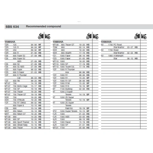 SBS 634RST Front Brake Pads (Sinter Sport/Track)