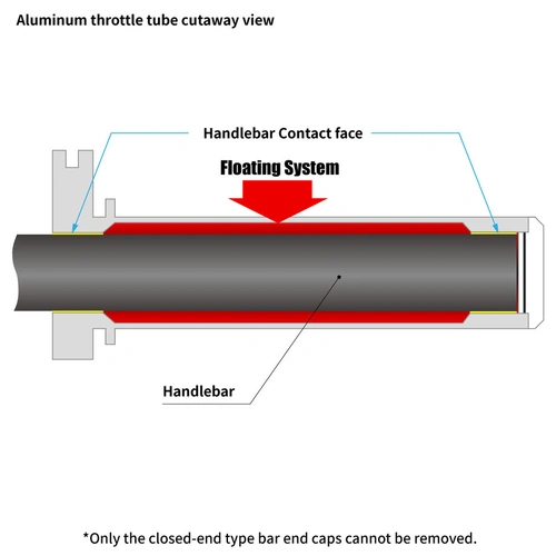 Zeta Alloy Floating Throttle Tube for CRF250/450R/X '02< (Standard)